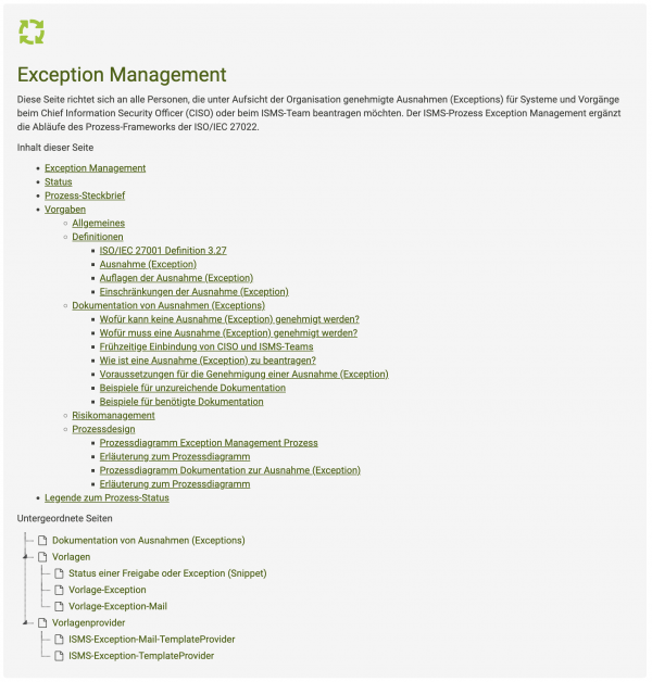 ISMS-Prozess: Exception Management - CycleSEC