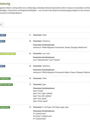 XWiki-Migration-Check für Confluence