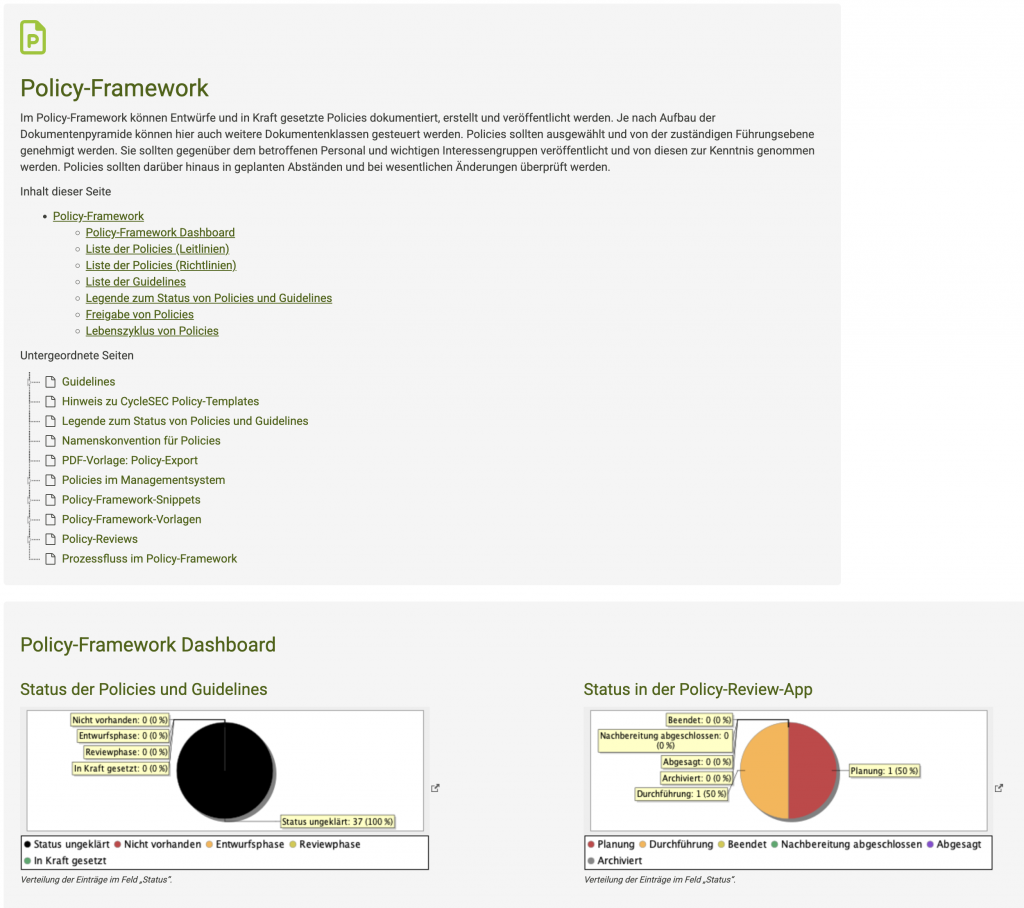 CycleSEC Policy-Framework