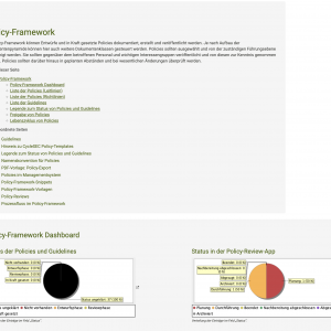 CycleSEC Policy-Framework